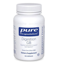 Digestion GB