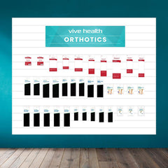 Orthotics Planogram