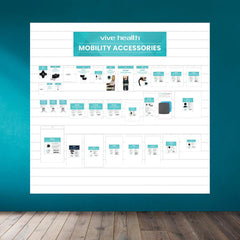 Mobility Accessories Planogram