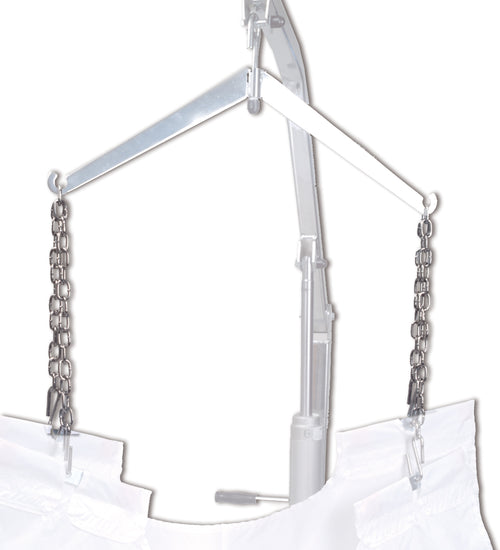 Replacement Chains for Sling