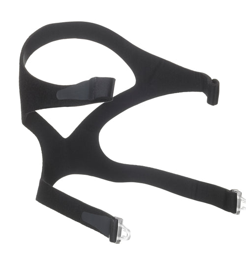 ComfortFit Deluxe Headgear for Full Face CPAP Mask
