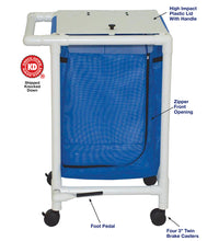 Variant Image (shared)