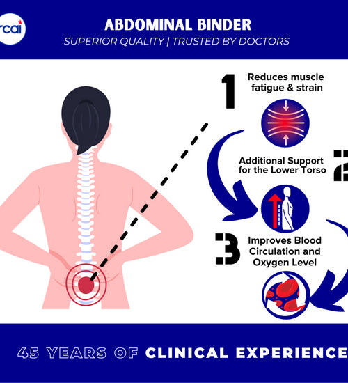 Pediatric Abdominal Binder