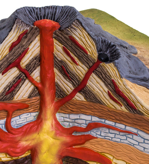 Stratovolcano Model