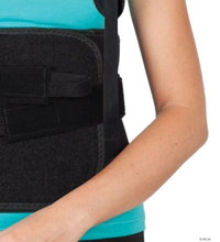 Thoracic Lumbar Support with Side Panels (TLSO)