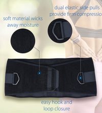 CorFit System Industrial LS Back Support