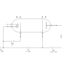 Franck-Hertz Experiment Neon Tube Heater