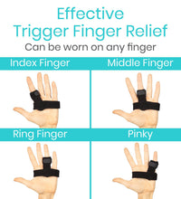 Trigger Finger Splint Brace