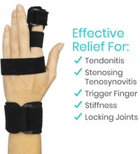 Extended Trigger Finger Splint