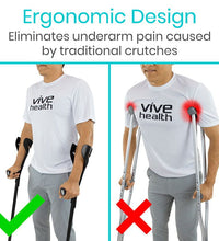 Forearm Crutches