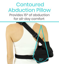 Abduction Sling
