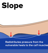 Balanced Aire Non-Powered Self Adjusting Convertible Mattress