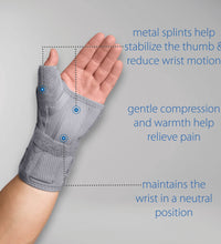 Swede-O Thermal Vent Carpal Tunnel Brace with Thumb Spica