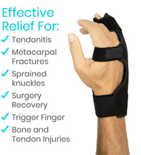 Boxer Splint