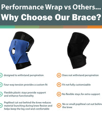 Performance Wrap Knee Support BK/BL - XL
