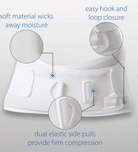 CorFit System Value LS Back Support