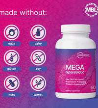 MegaSporeBiotic