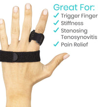 Trigger Finger Splint Brace