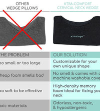 Traction Wedge Pillow