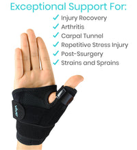 Thumb Brace