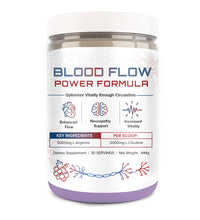 Blood Flow Power Formula - Peripheral Neuropathy supplement