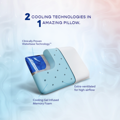 Chiroflow Cooling Gel Memory Foam Water Pillow