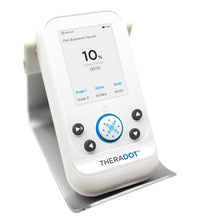 THERADOT DEEP OSCILLATION