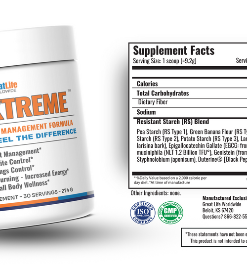 GLP-Xtreme™ – Advanced Weight Management Forumla