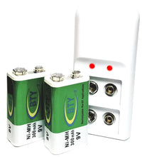 Variant Image (shared)