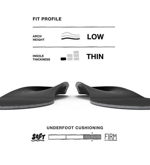 Superfeet Black All-Purpose Support Low Arch W 8.5-10 / M 7.5-9