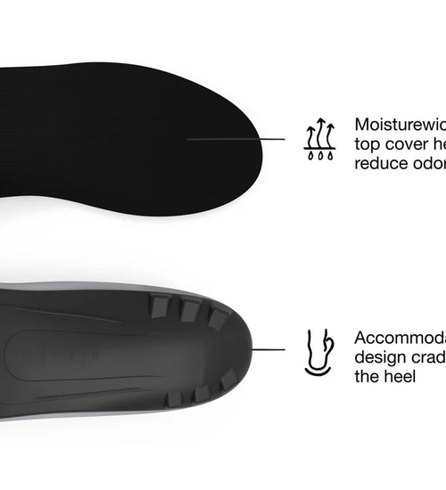 Superfeet Black All-Purpose Support Low Arch W 8.5-10 / M 7.5-9