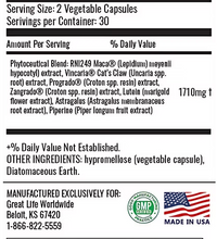 PhytoZon® – Patented, Exclusive Anti-Aging Formula