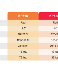 Klip 4W Posterior Walker w/Seat, 8" Wheels