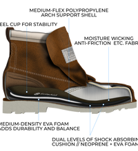 Soleaid Work II Heavy Duty Endurance Insole M 12/W 14