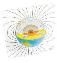 Earth Layer Model with Seismic Waves
