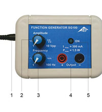 Variant Image (shared)