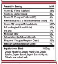 Super Greens – Super Fruits