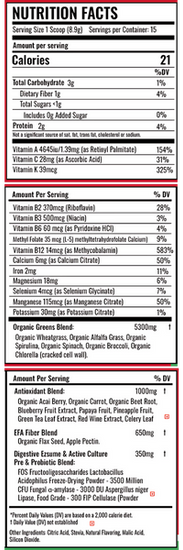 Super Greens – Super Fruits