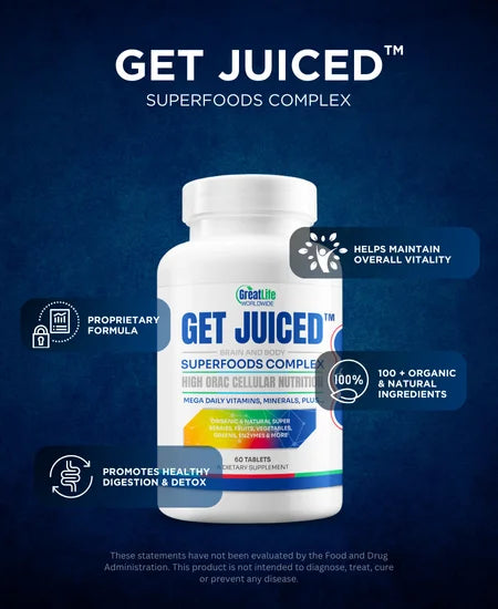Get Juiced™ – High-Orac Cellular Nutrition