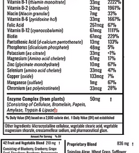 Get Juiced™ – High-Orac Cellular Nutrition