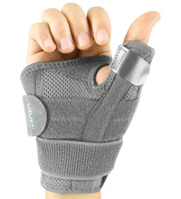 Thumb Brace