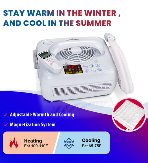 Thermacycle Hot/Cold Water Circulating System