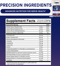 Nerve Conduction Formula - Peripheral Neuropathy supplement