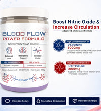 Blood Flow Power Formula - Peripheral Neuropathy supplement