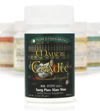Variant Image (shared)