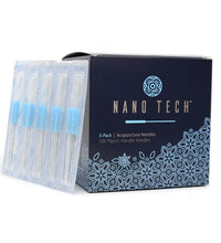 Variant Image (shared)