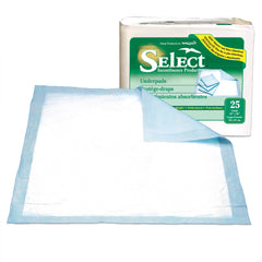 Select Underpads