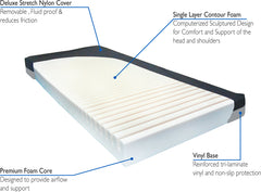 Roscoe Aruba Single Layer Contour Foam Overlay (80