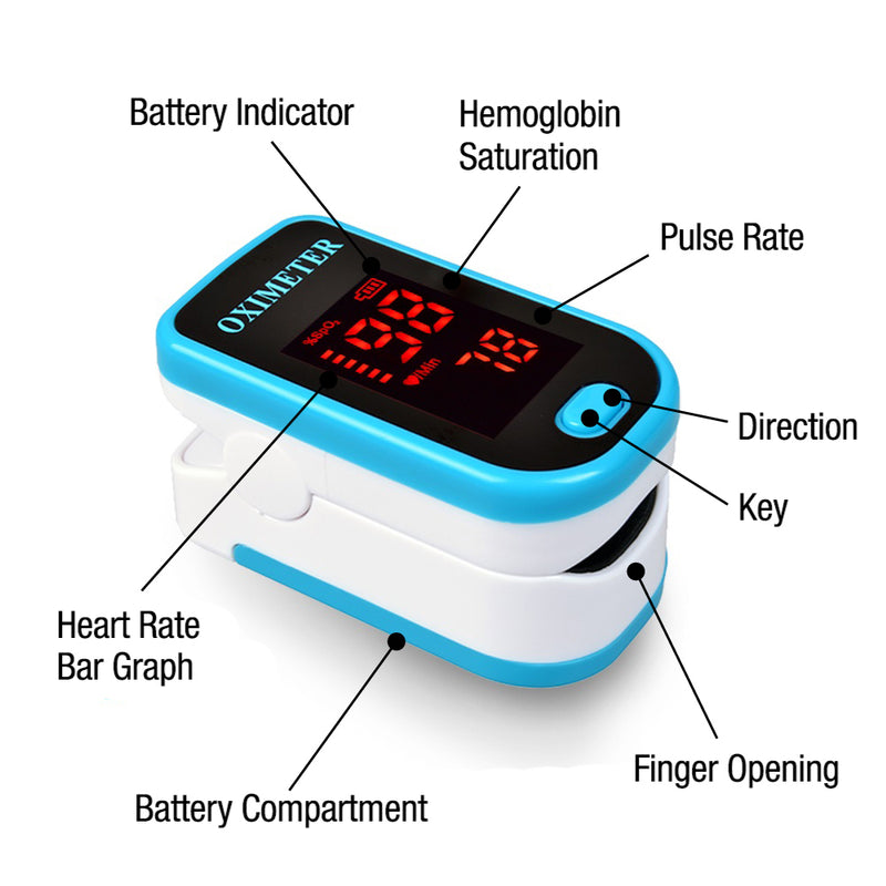 Fingertip Pulse Oximeter, Case of 100