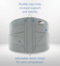 Swede-O® Thermal Vent® Lumbar Support